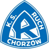 http://www.90minut.pl/logo/dobazy/ruch_chorzow.gif